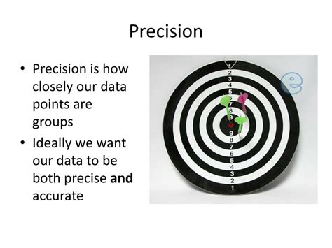 persition|Precision Definition & Meaning